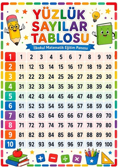 Yüzlük Sayılar Tablosu İlkokul Matematik Eğitim Afişi 50x70 Cm Tüm Yaşlar 27148819