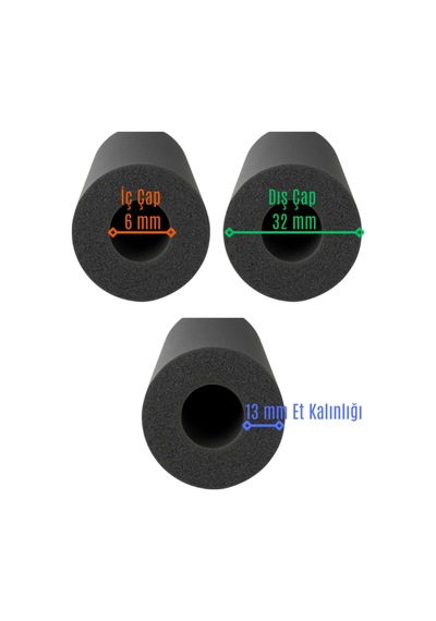 Ø 6/13 Mm Ode R-flex Prm İzolasyon Kauçuk Boru 2 Mt/ad Siyah Tek Ebat