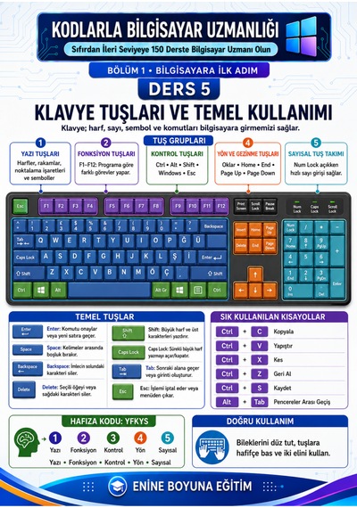 Kodlarla Bilgisayar Ustası