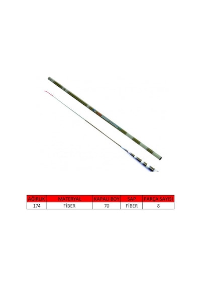 Captain 1065 Bamboo Pole Kısa Kapanır Göl Kamışı 630 cm