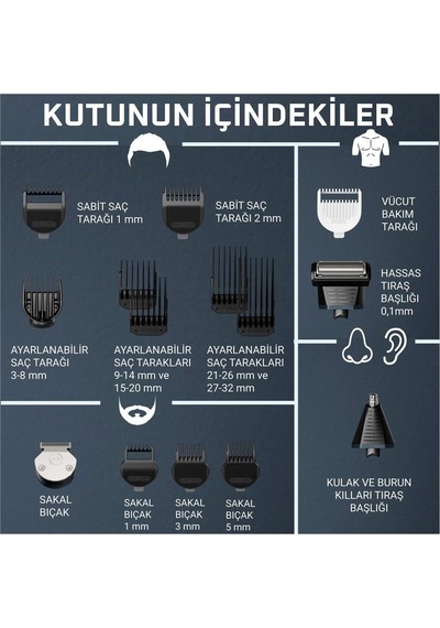 Rowenta Tn9710 X Series 900 16 Sı 1 Arada Çok Amaçlı Tıraş Makine