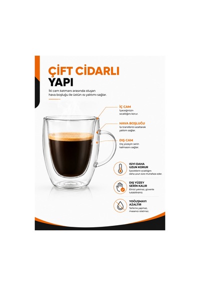 250 Ml Çift Cidarlı Kulplu Cam Bardak Isı Yalıtımlı Borosilikat Kahve Ve Çay Bardağı Şeffaf