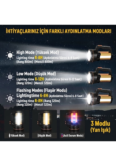 Yüksek Güçlü Acil Durum El Feneri - 800 W - Uzun Ömürlü Kullanım Beyaz