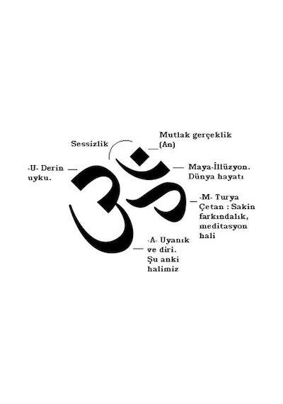 Om Ohm Sembolü Metal Kolye  676 Gümüş