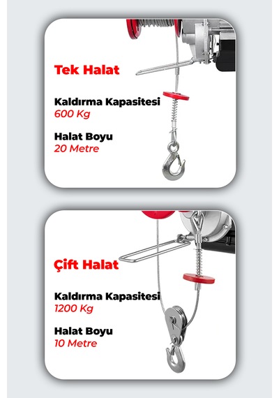 600-1200 Kapasiteli Elektrikli Vinç - Gp600-1200
