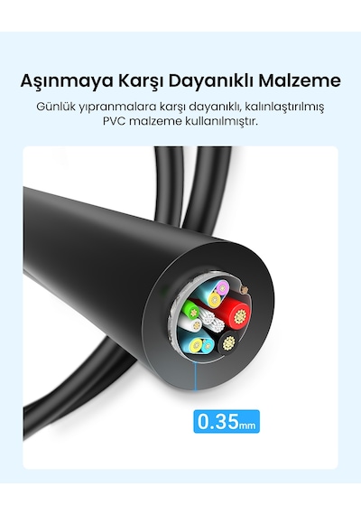 Ugreen 3.0 A Usb-a & Usb-c, Data Ve Şarj Kablosu,1 Metre, Siyah, Acbugn20882, 20882