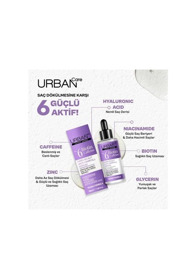 Urban Saç Serumu 50ml. Biotin&caffeine No:6