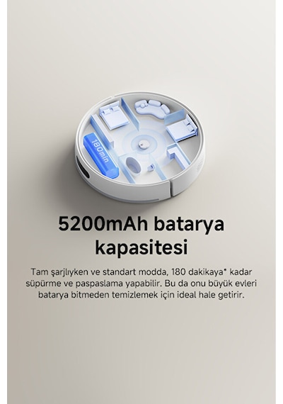 Xiaomi Robot Vacuum S40 Robot Süpürge