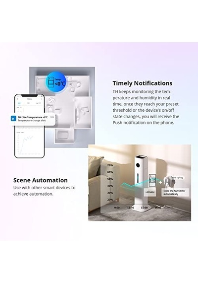 Thr320d 20a Akıllı Sıcaklık Ve Nem İzleme Anahtarı, Alexa, Google Home, Rj9 4p4c Arayüzü İle Uyumlu Genel