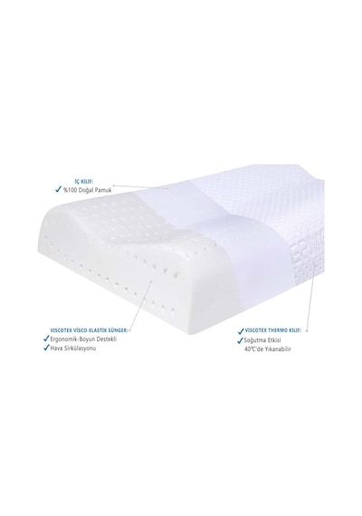 Visco Çift Bombeli Ortopedik Yastık 60x40x11/9 cm, Beyaz