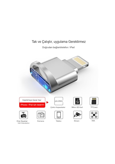 Apple Uyumlu iPhone iPad Micro Sd Kart Okuyucu, Mfi Sertifikalı Lightning - Micro Sd/tf Kart Okuyucu