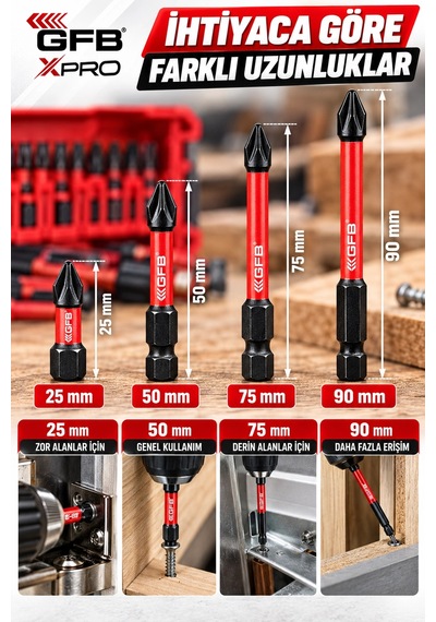 Gfb Xpro 47 Parça Darbeli Tornavida Ucu Seti 25/50/75/90 Mm Ph Pz Hex Torx Uçlar, Manyetik Somun T