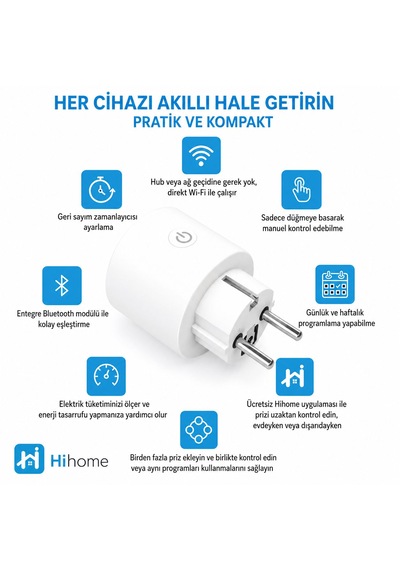 Akıllı Priz Smart Plug Wi-fi Uzaktan Kontrol 16A
