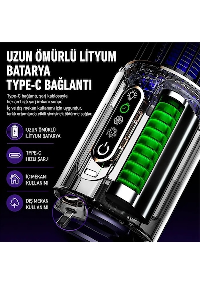 Zapguard Pro Elektrikli Sivrisinek Yok Edici Lamba- 5775 - Beyaz