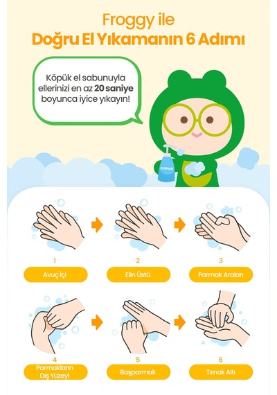 Çocuklara Özel Nemlendirici Etkili Yumuşak Ve Yoğun Dokulu Köpük El Sabunu Atopalm Foaming Hand Wash
