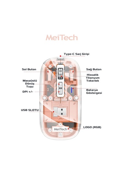 Sessiz Kablosuz Wireless Magic Mouse, Dpi 2400, Şarj Edilebilir, 2.4ghz+bt 5.0, Diğer