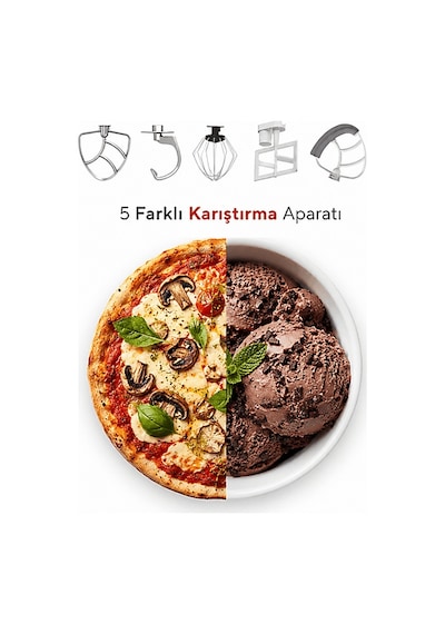 Koenic KKM 1845826 1800 W Mutfak Şefi Hamur Yoğurma Makinesi