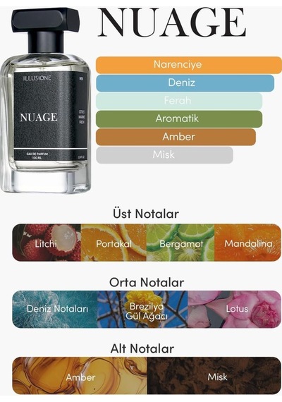 Nuage Edp Erkek Parfüm 100ml Narenciye-marin-fresh Deniz, Bergamot, Narenciye, Amber