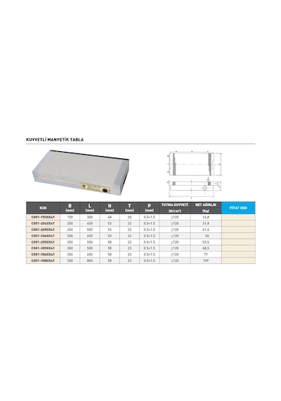 Fett 300x800 Krasnic Kuvvetli Elektromanyetik Tabla