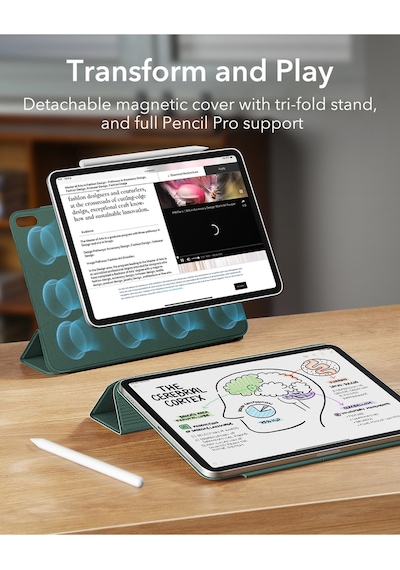 Apple iPad Uyumlu  Air 11 2024 Rebound Manyetik Tablet Kılıfı - Yeşil Kapaklı Kılıf