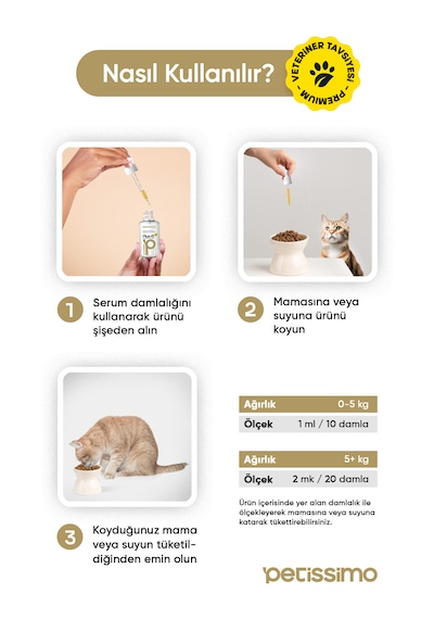 Petissimo Care Plus+b Tüy Sağlığı Damlası - Kediler İçin Biyotinli Tüy Dökülmesi Önleyici Damla- 50 Ml