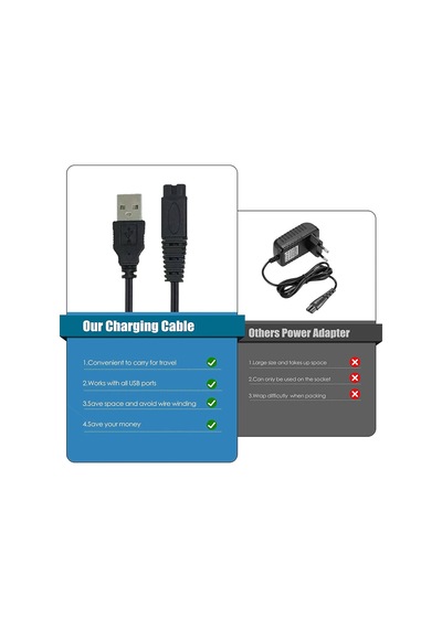 Tr Razor Şarj Cihazı Usb Ve Solo Yedek Başlıklar Microtouch Solo Erkek Tıraş Makinesi Elektrikli Mikro Tıraş Mak 1 - 2 Saat