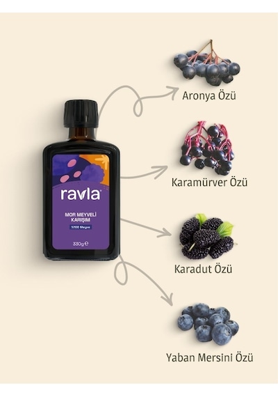 Ravla Mor Meyveli Karışım - 330g