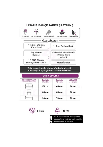 Canisa Linaria Serisi 1. Sınf 2+1+1 Cappucino Rattan Cappucino Minder Bahçe Balkon Oturma Koltuk Takımı Canisa Linaria Serisi 1. Sınf 2+1+1 Cappucino Rattan Cappucino Minder Bahçe Balkon Oturma Koltuk Takımı