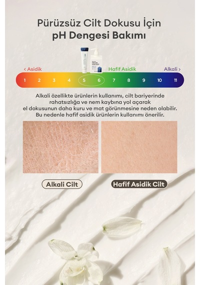 Yaşlanma Karşıtı Yumuşatıcı Parfümlü El Kremi Mılk Baobab Blooming Perfume Hand Cream White Musk