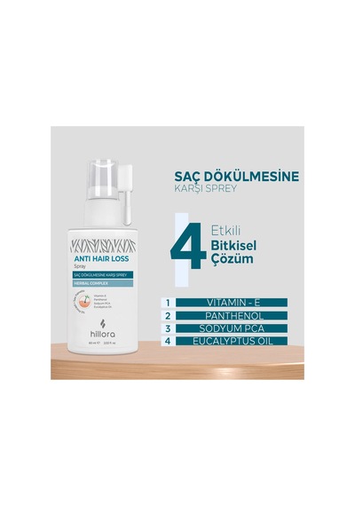 Anti Hair Loss Care - Saç Dökülmesine Karşı Sprey 60ml