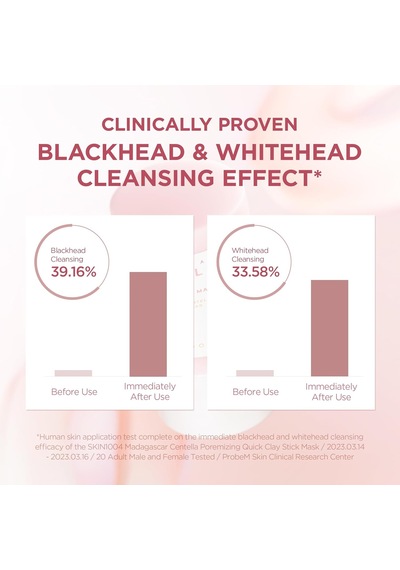 Centella Promizing Quick Clay Stick Mask, Yüz Maskesi, 27g