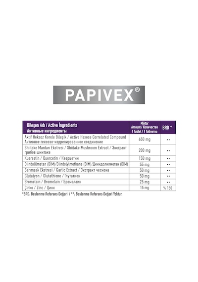 Galata Healthcare Papıvex 30 Tablet