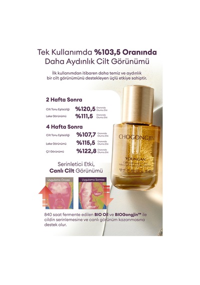 Aydınlık Ve Canlı Görünüm Sunan Ampul Chogongjın Youngan Jin Brightening Ampoule
