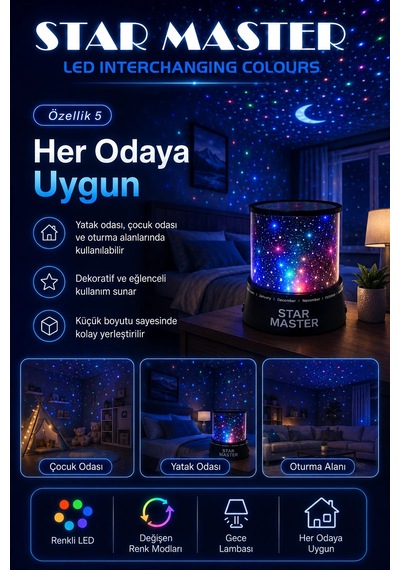 Çocuk Odası İçin Renkli Yıldız Yansımalı Led Gece Lambası Dekoratif Projektör Çok Renkli
