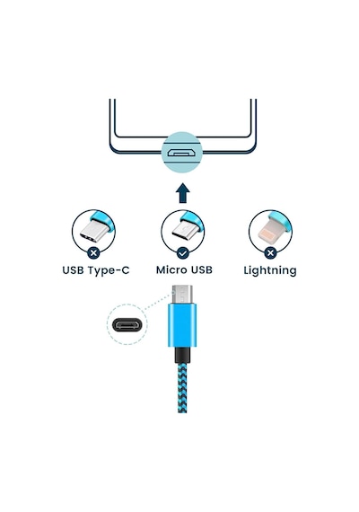 Micro-usb Hızlı Şarj Kablosu, 1 Metre, 2.1a, Kopmaz Naylon Örgülü Veri Kablosu, Samsung, Xiaomi Ve Micro-usb Girişli Tüm Cihazlar İle Uyumlu, 1 Yıl Garantili