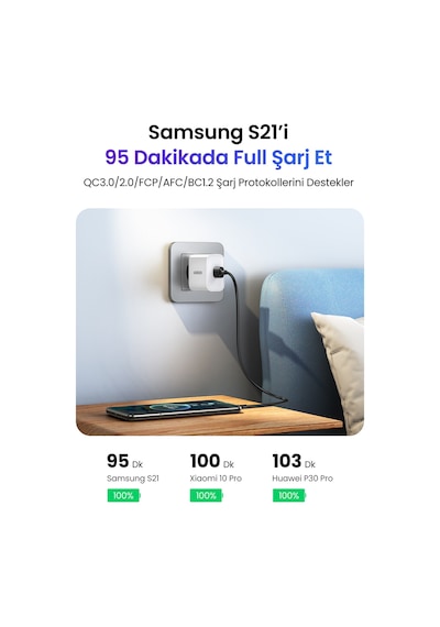 Ugreen Usb-c - Usb-a 3a Qc Hızlı Şarj Kablosu, 2 M, Siyah, 60118