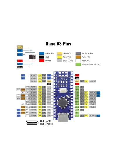 Nano V3.0 Atmega328p Micro-usb