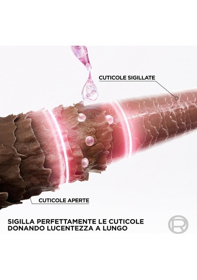 L Oréal Paris Elvive Glycolic Gloss Saç Bakım Seti: Şampuan 200 Ml, Saç Kremi 150 Ml Ve Durulanmayan Serum 150 Ml, 3 Ürün Belirtilmemiş