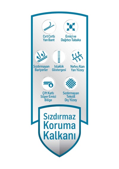 Önlem Hasta Bezi M Beden 30x4 120 Adet M