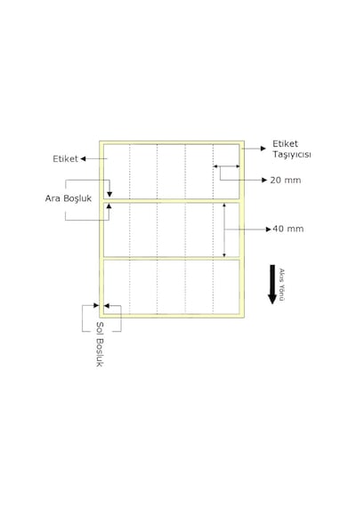 ERMET TERMAL ETIKET RULOSU 40x20 YYN 5 SIRA 5000LI