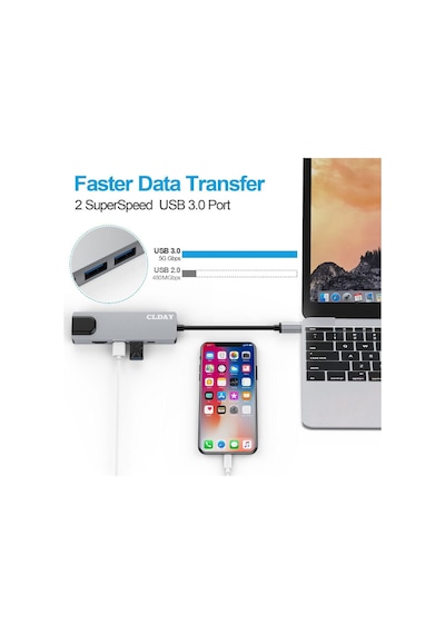 USB 3.1 Type C To Hdmi Mhl - 2X USB 3.0 Gigabit Ethernet Çevirici