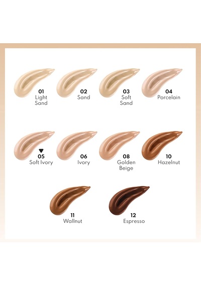 Cosmetics Cosmetics Conceal & Protect Likit Concealer - 05, Soft Ivory