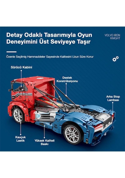 Reobrix Technic 11008 Rc Tır Kamyonet Kumandalı&motorlu Yaratıcı Yapı Blok Seti Building Blocks - 2116 Parça