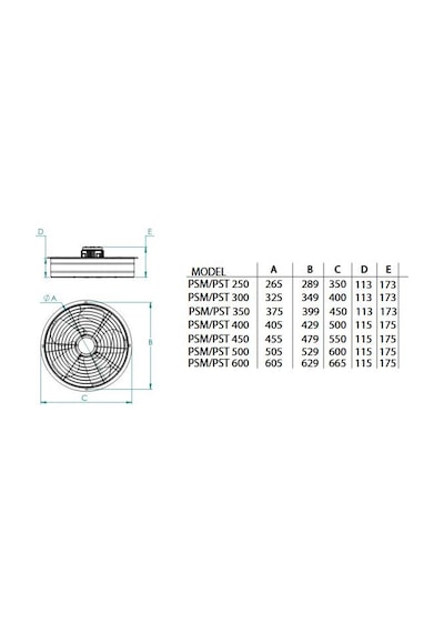 Fanex Fan Aspiratör Havalandırma Mantarhane 450 Mm Çap