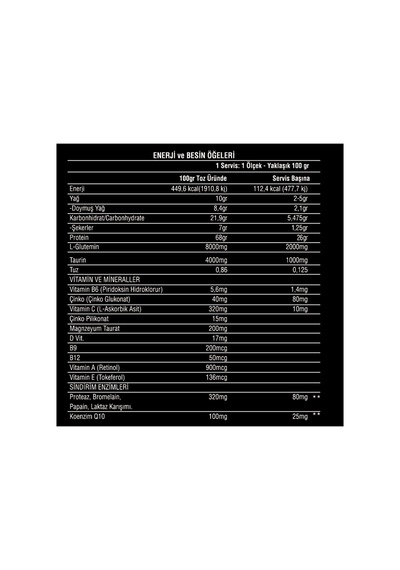 Zax Whey Isolate-mılk Chocolate 450 Gr Çikolata
