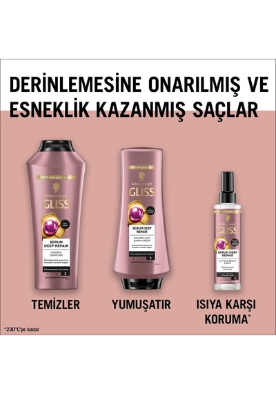 Serum Deep Repair Biotin Kompleksi Ve Şakayık Çiçeği Özlü Şampuan 400ml 3lü Paket Beyaz