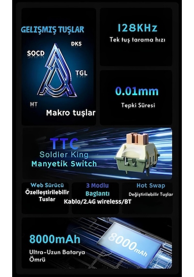 Ak820 Max Ultra 3 Modlu Manyetik Switch Klavye-8+8k Tepkime Süresi-128 K Tarama Hızı Web Driver