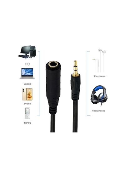 3.5mm Stereo Dişi Erkek Kulaklık Uzatma Kablosu Aux Uzatma Kablosu 5m