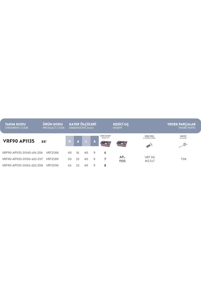 Fett Vrf90 - Ap1135 - D040 - D16 - Z06 Vorgen Freze Takımı