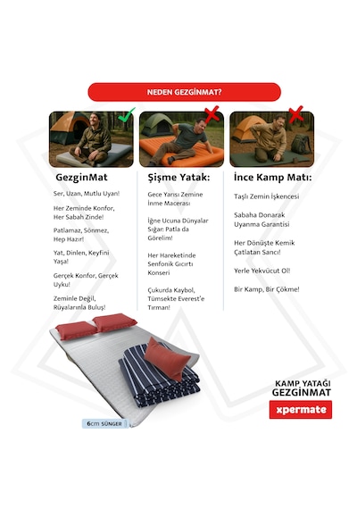 Xpermate Gezginmat Kamp Yatağı Çift Kişilik Taşıma Çantalı Kamp Matı 120 x 180 x 6 CM Antrasit